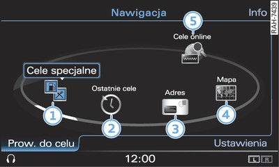 Funkcje główne Nawigacja (RSE)